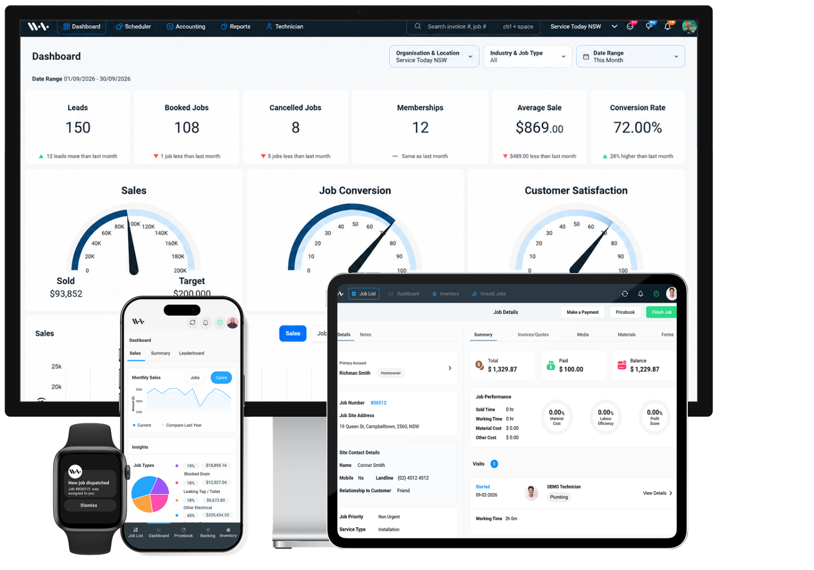 All_Devices_Mockup_Platform